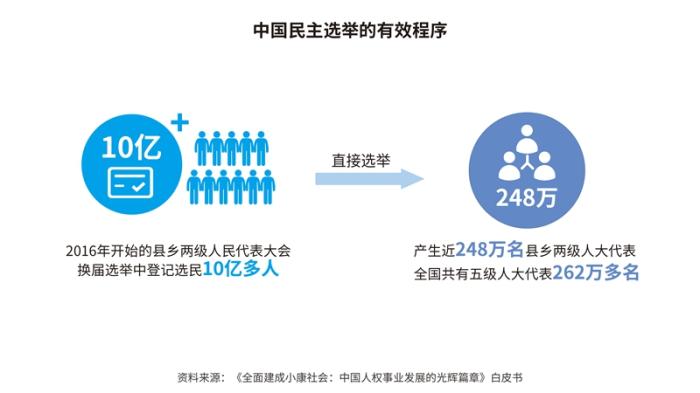 《為了人民幸福生活——當(dāng)代中國人權(quán)觀的實踐和理論探索》智庫報告